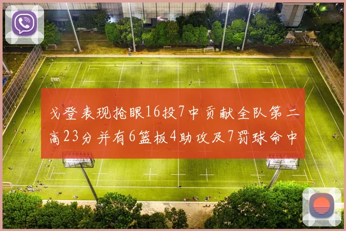 戈登表现抢眼16投7中贡献全队第二高23分并有6篮板4助攻及7罚球命中